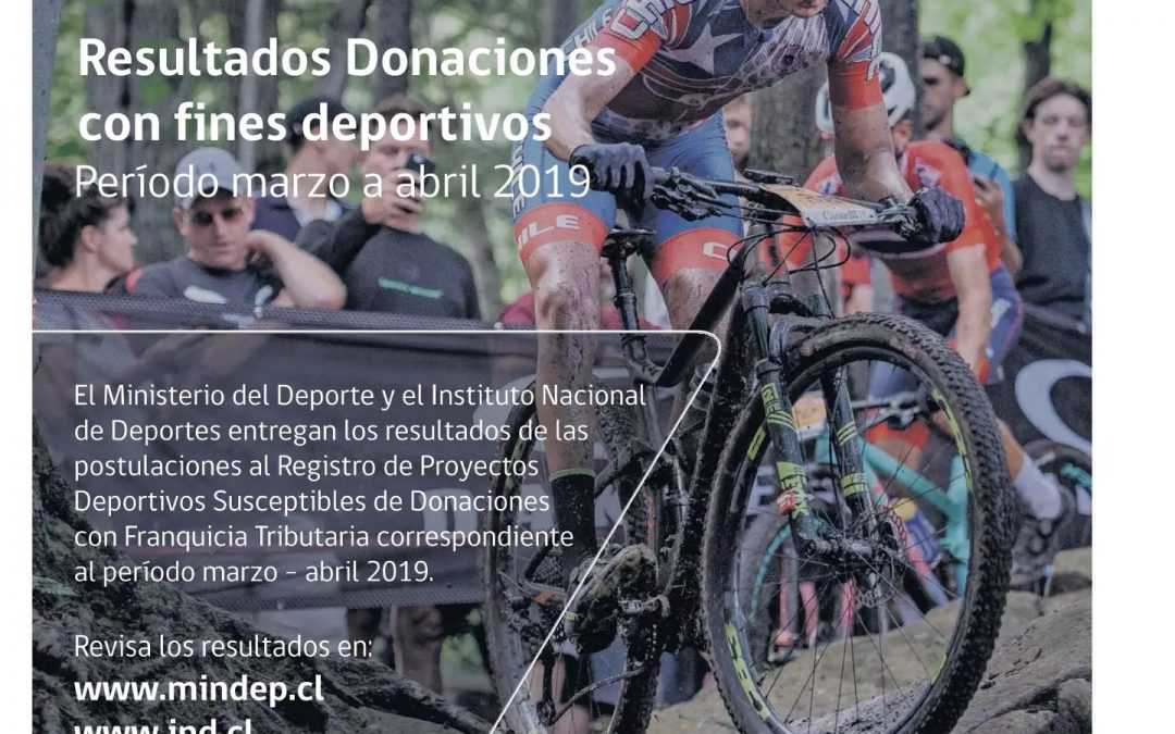 MIMET APOYA A DEPORTISTA